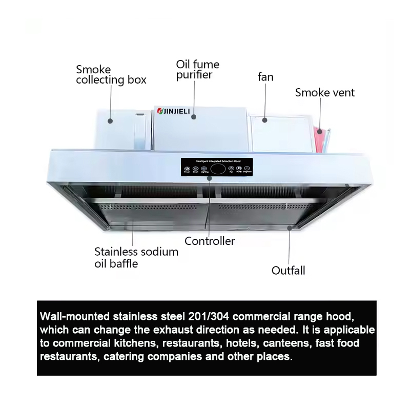 Система пожаротушения для комм – обзор и цена Commercial Kitchen Fire Suppression System