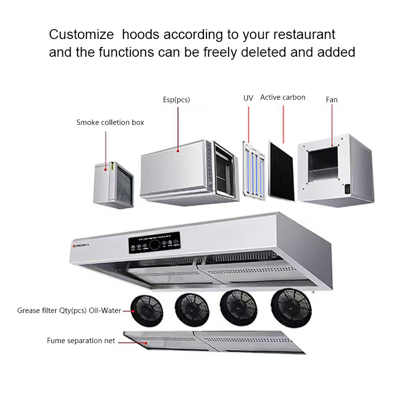 Система пожаротушения для комм – обзор и цена Commercial Kitchen Fire Suppression System