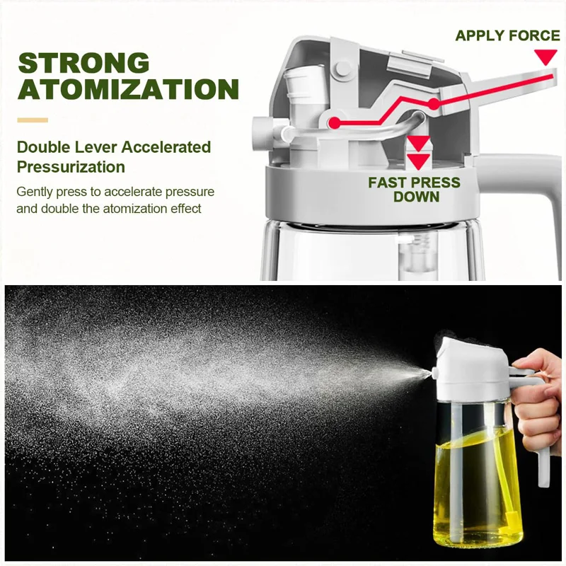 2 в 1, распылитель, кухонная ф – обзор и цена Commercial Kitchen Sprayer